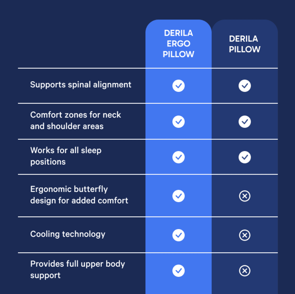 Pillow